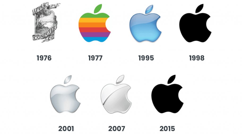 Rebranding aziendale Apple